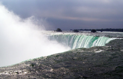 Niagara Falls Niagara Falls