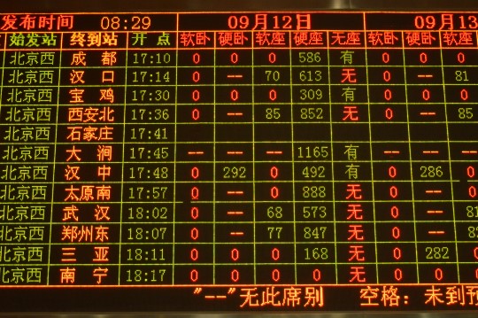 Beijing's High-Speed Train Station