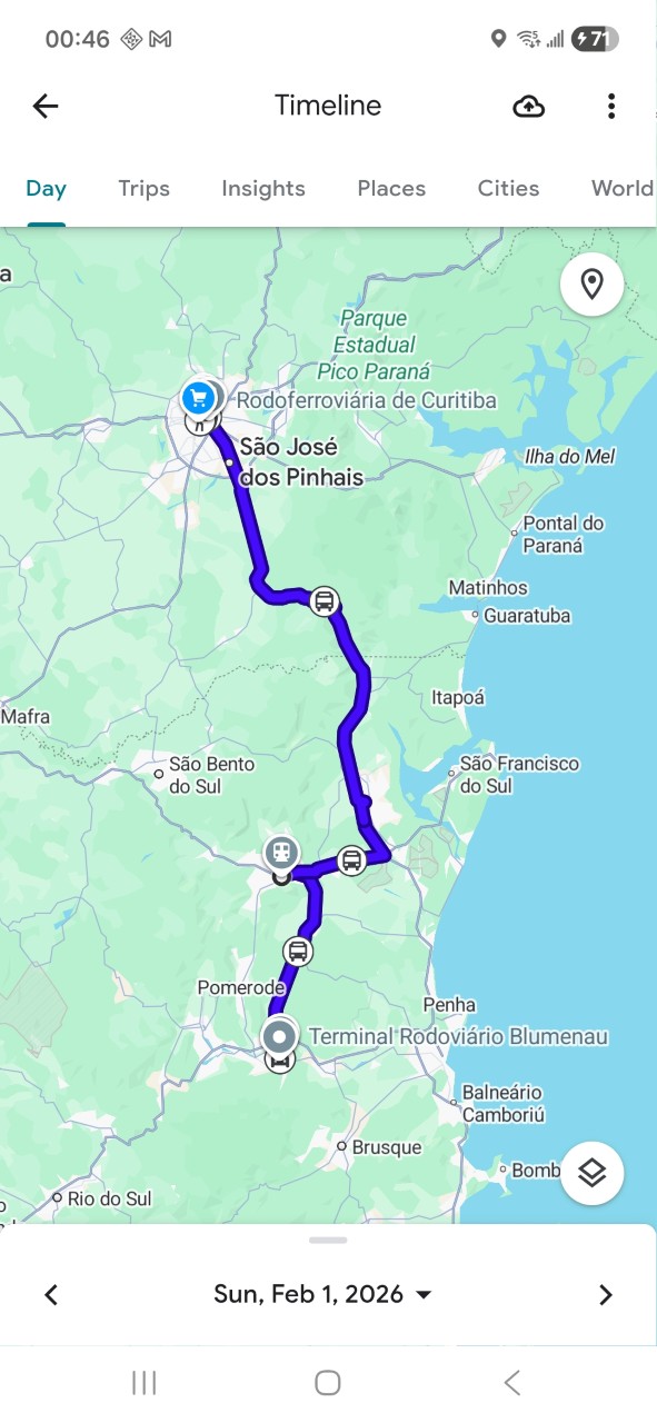 Blumenau to Curitiba