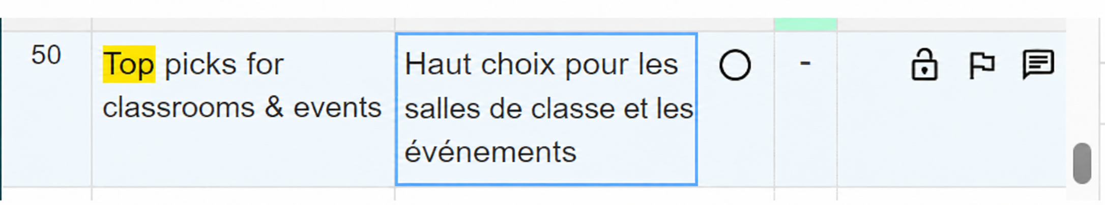 “Top picks” becomes Haut choix, a word-for-word translation that simply isn’t French.
